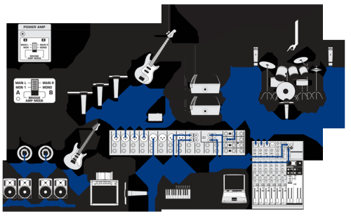 BEHRINGER PMP4000 фото 7